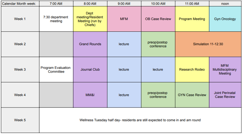 Sample Didactics